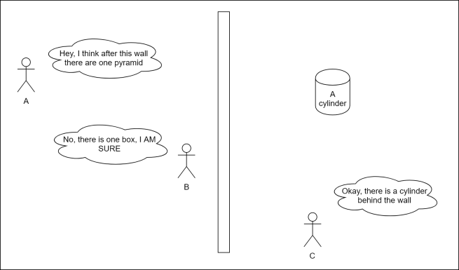 Talk About What You Dont See.png