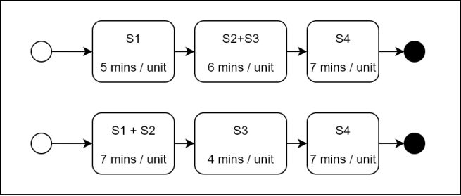 Process Measurement-2.png