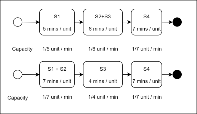 Process Measurement-3.png